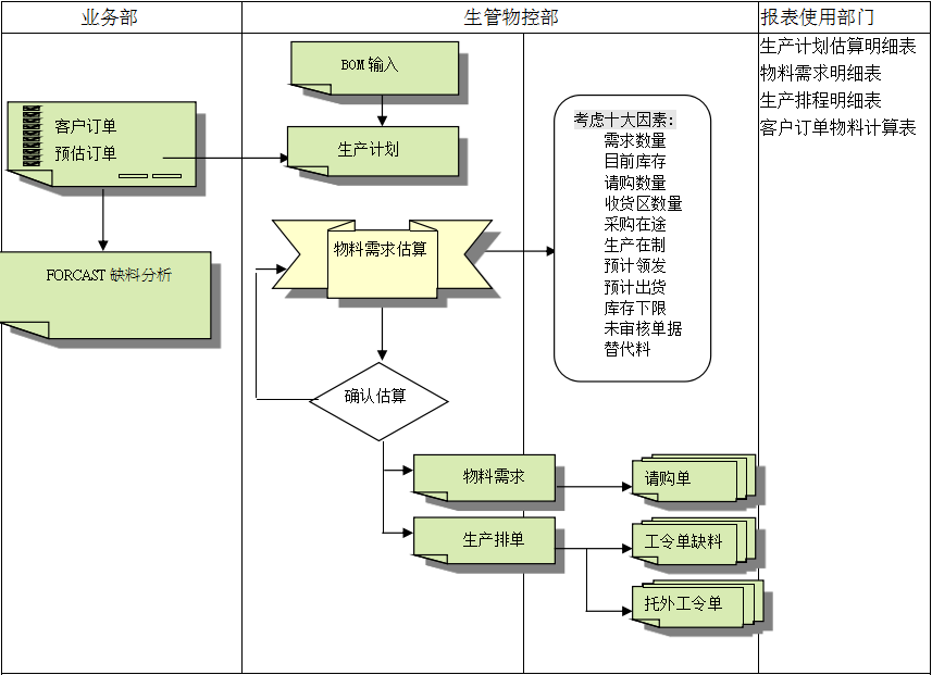 云开平台·(中国)官方网站-云开(中国)
