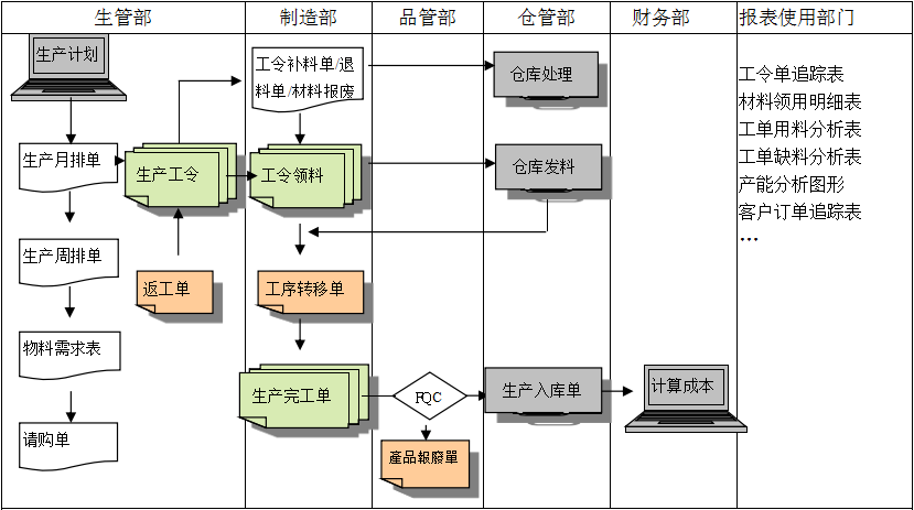云开平台·(中国)官方网站-云开(中国)
