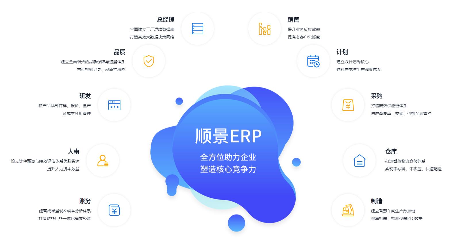 云开平台·(中国)官方网站-云开(中国)
