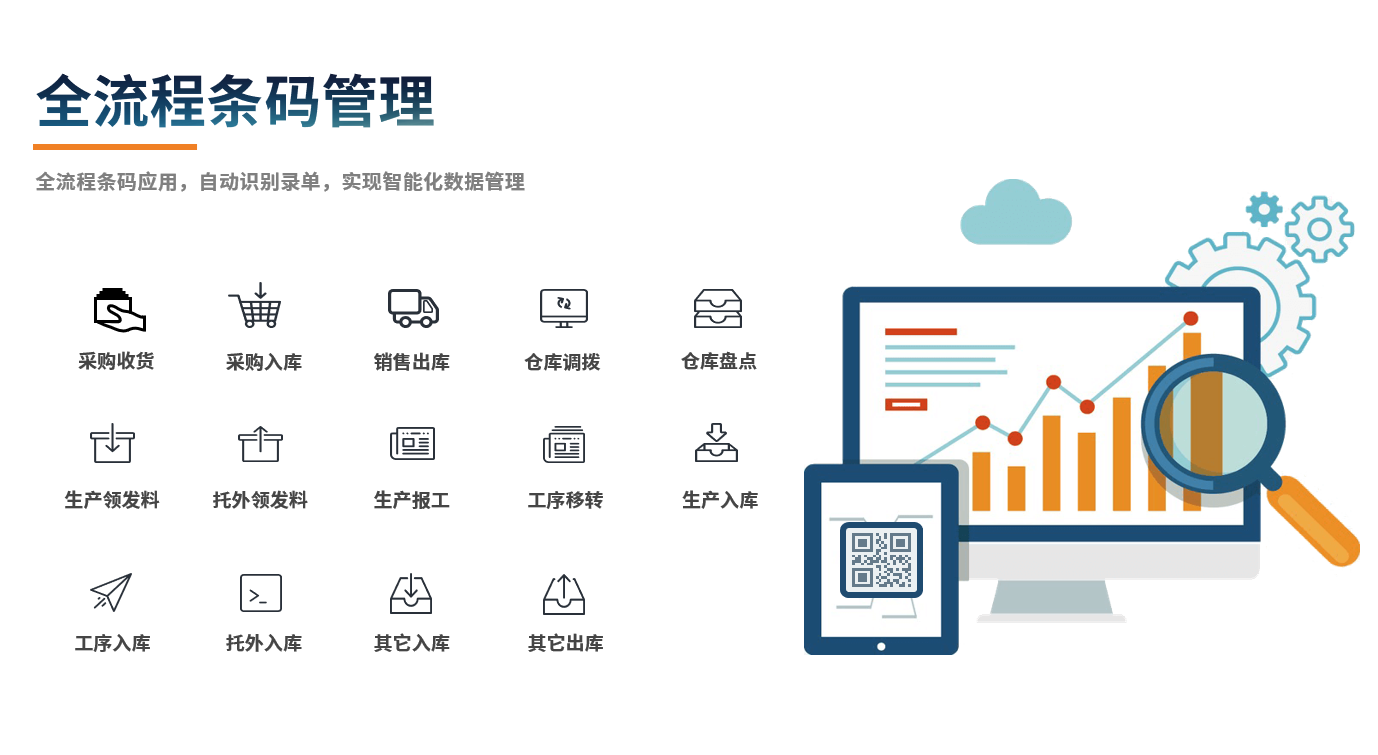 云开平台·(中国)官方网站-云开(中国)
在机械行业中的作用